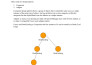 code java task, project, game using oop design pattern javafx swing, spring boot